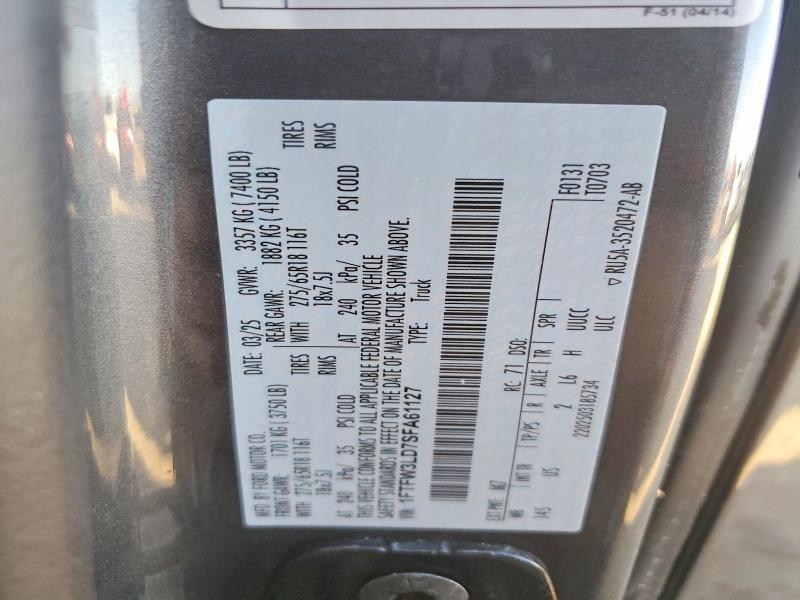 2025 Ford F150 xlt