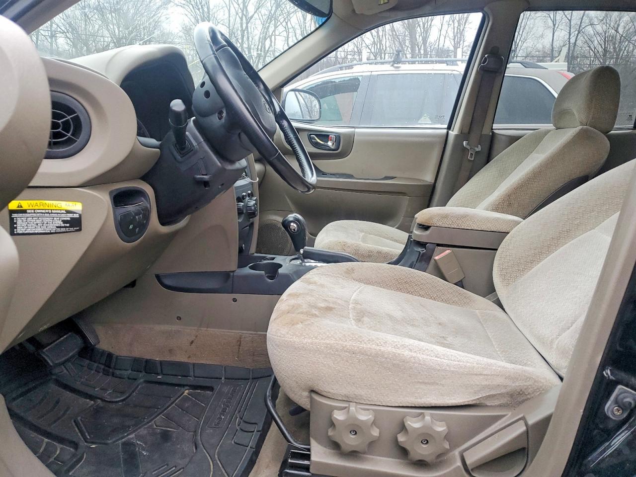 2006 Hyundai Santa fe gls