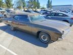 1969 Buick Skylark