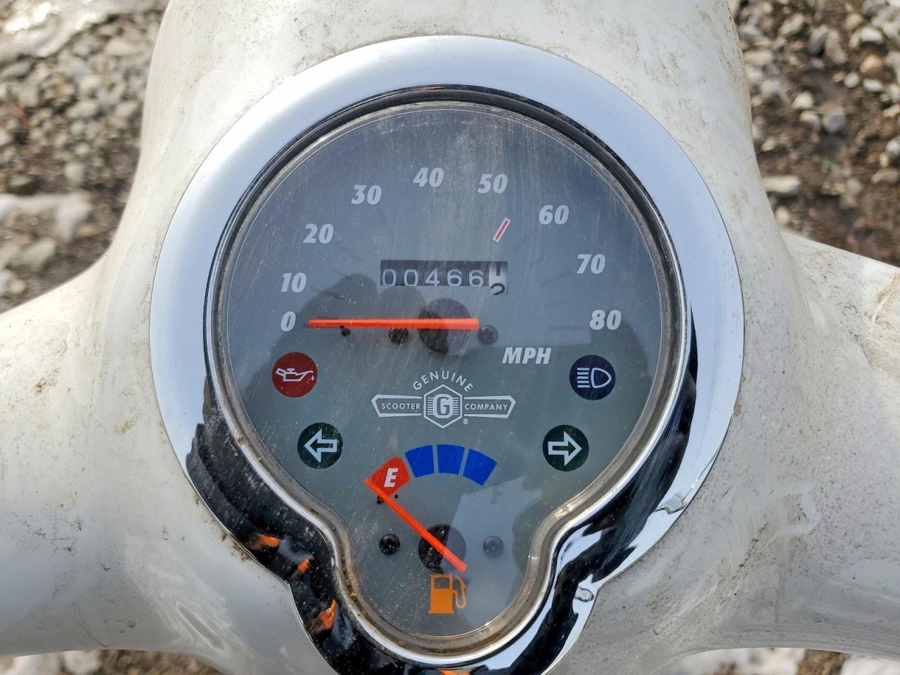 2024 Genuine Scooter Co. Buddy 50