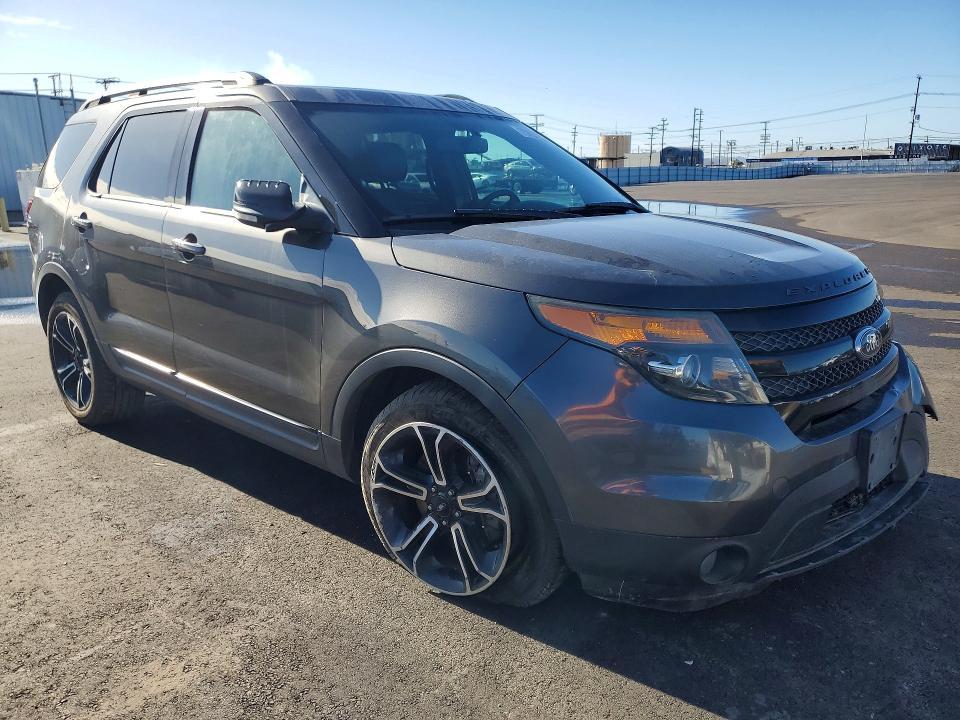 2015 Ford Explorer Sport