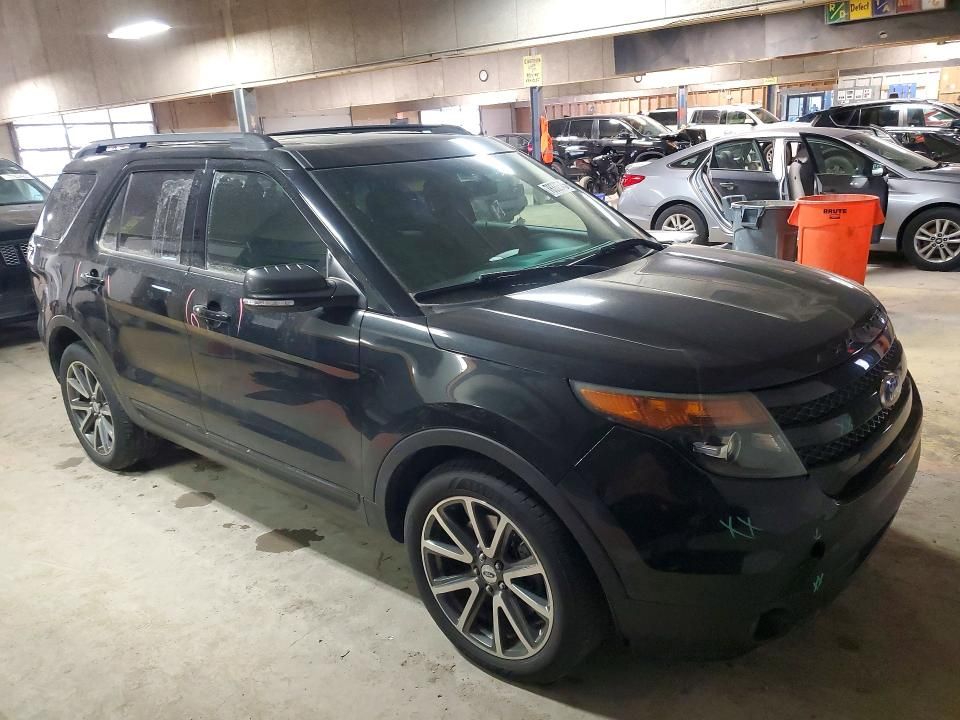 2015 Ford Explorer Sport