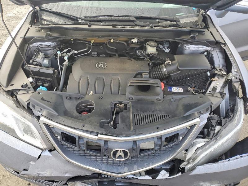 2015 Acura Rdx Technology