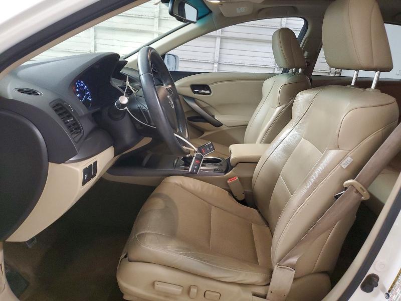 2015 Acura RDX
