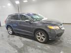 2014 Acura RDX