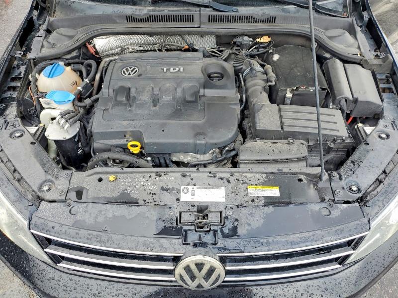 2015 Volkswagen Jetta tdi