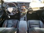 2016 Toyota Avalon xle