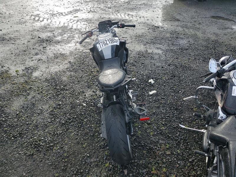 2020 BMW F 900 R