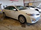 2015 Toyota Avalon