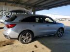 2020 Acura Mdx Technology