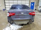 2015 KIA Cadenza Premium