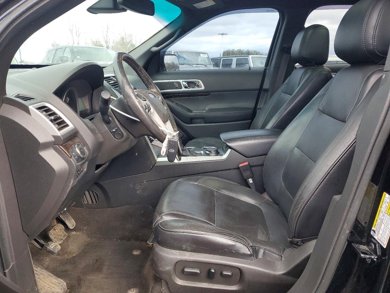 2013 Ford Explorer Limited