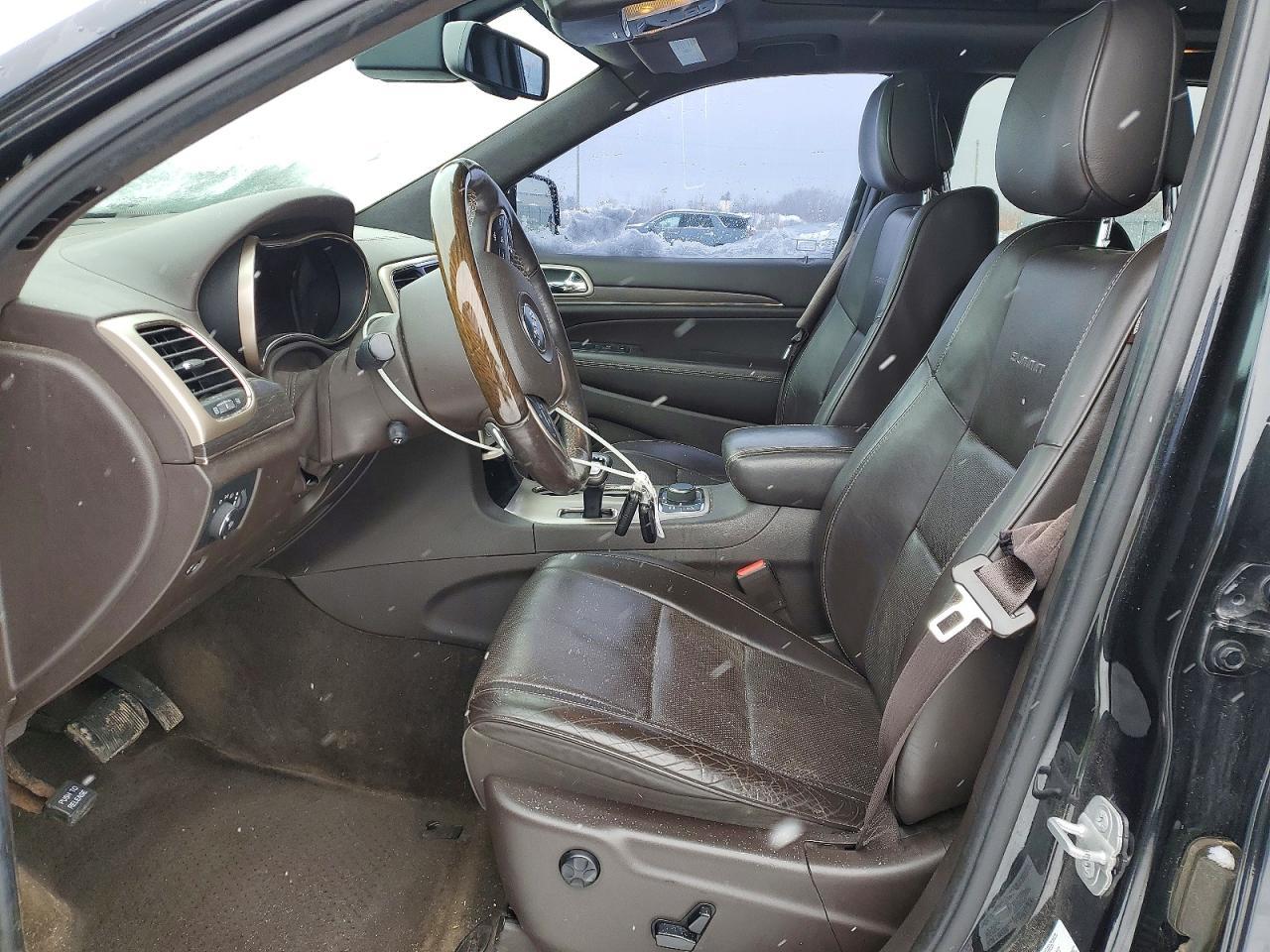 2014 Jeep Grand Cherokee Summit