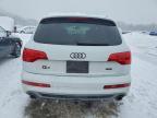2015 Audi Q7 Prestige