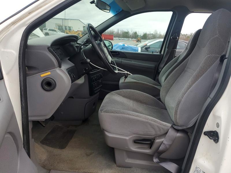 1995 Ford Windstar Wagon