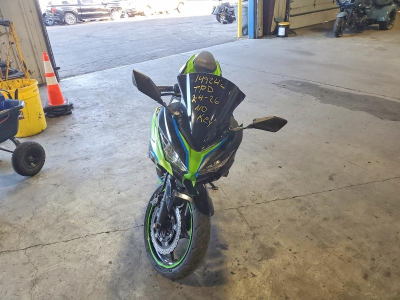 2020 Kawasaki EX400
