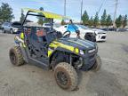 2020 Polaris RZR Utility Vehicle