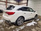 2018 Acura Mdx Technology