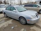2006 KIA Amanti