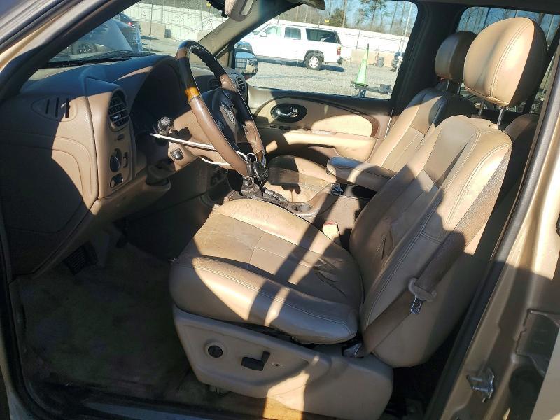 2005 Buick Rainier cxl