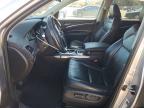 2016 Acura Mdx Technology