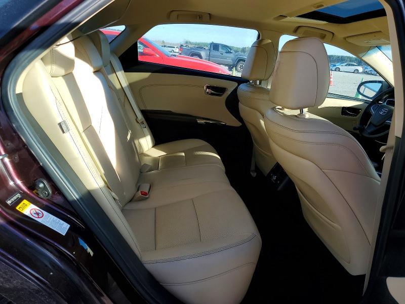 2015 Toyota Avalon Limited