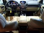 2018 Acura RDX