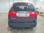 2004 Buick Rendezvous cx