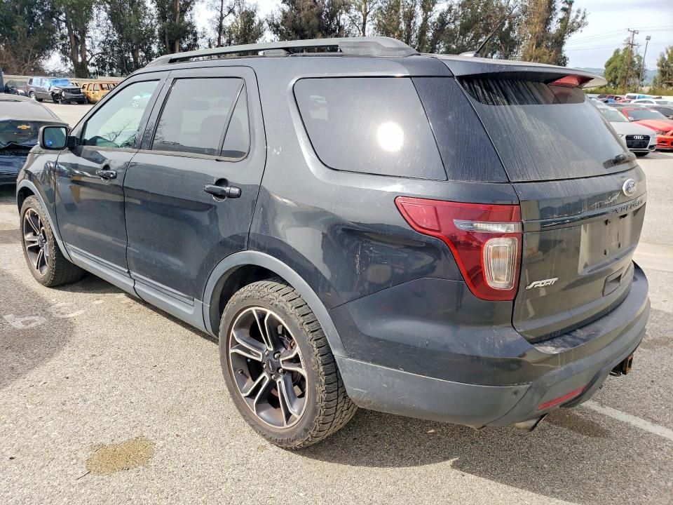 2015 Ford Explorer Sport