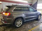 2015 Jeep Grand Cherokee Summit