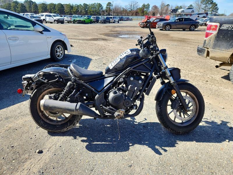 2024 Honda CMX500