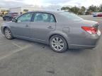2007 Toyota Avalon xls