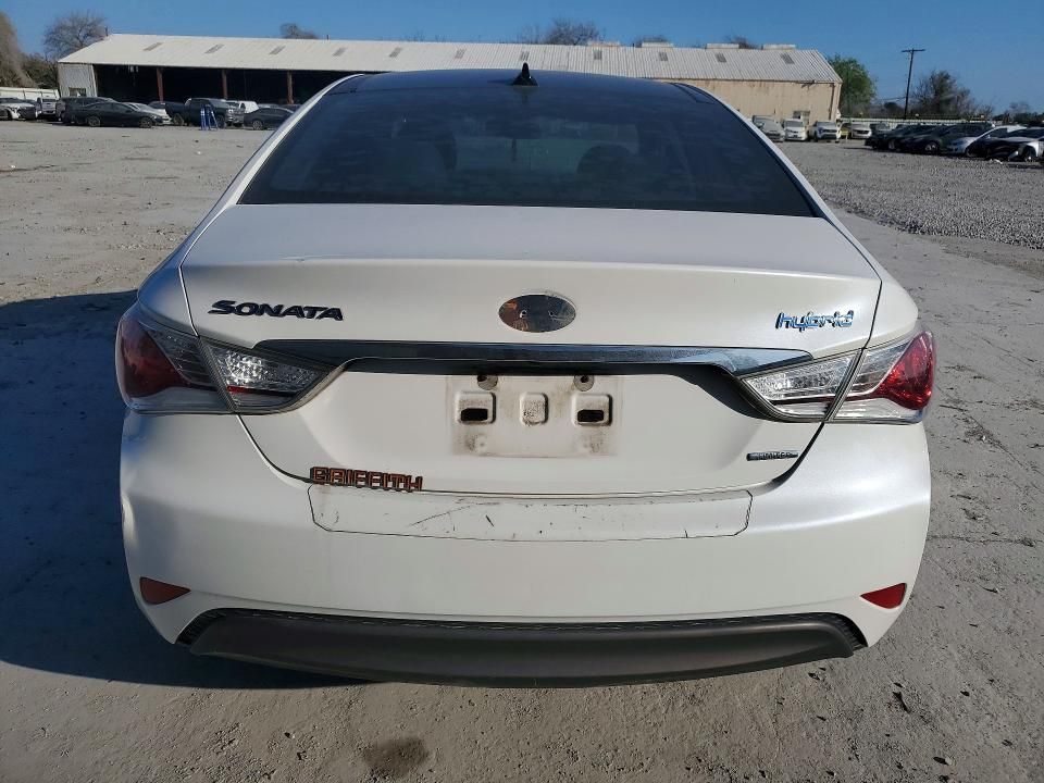2015 Hyundai Sonata Hybrid Limited