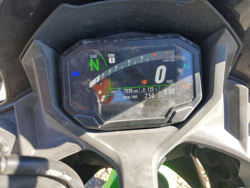 2024 Kawasaki EX650 P