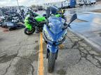 2022 Kawasaki Ex400