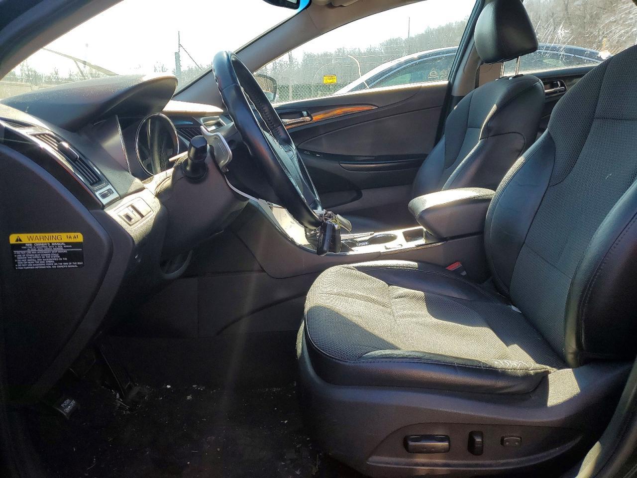 2014 Hyundai Sonata se