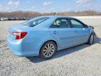 2014 Toyota Camry Hybrid