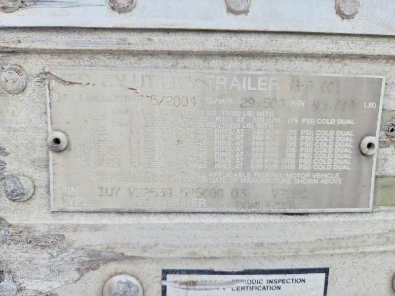2005 00n2 Utility Trailer Manu
