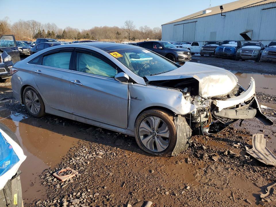 2014 Hyundai Sonata Hybrid Limited