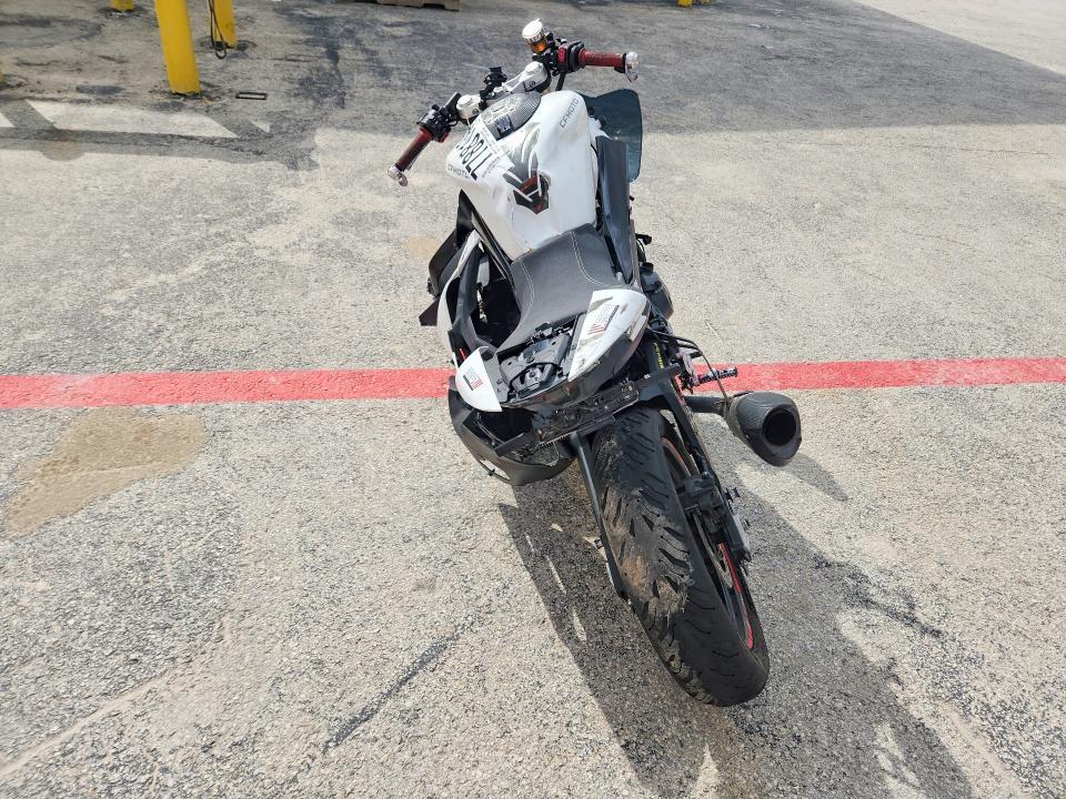 2024 Cfhg 450SS