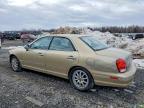 2003 Hyundai Xg350 Base