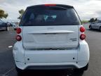 2016 Smart Cars Fortwo