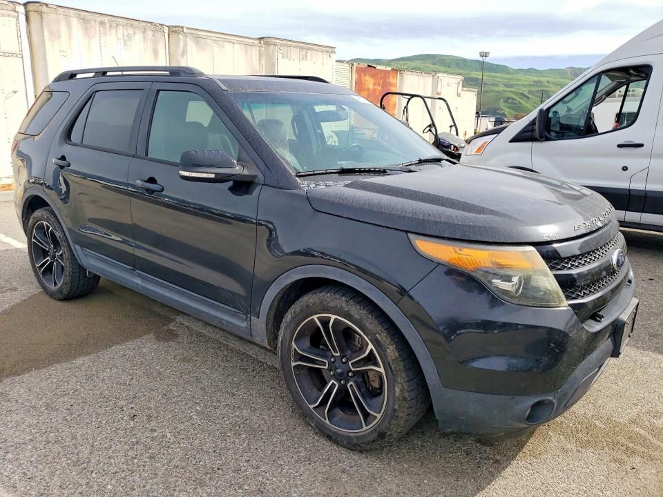 2015 Ford Explorer Sport