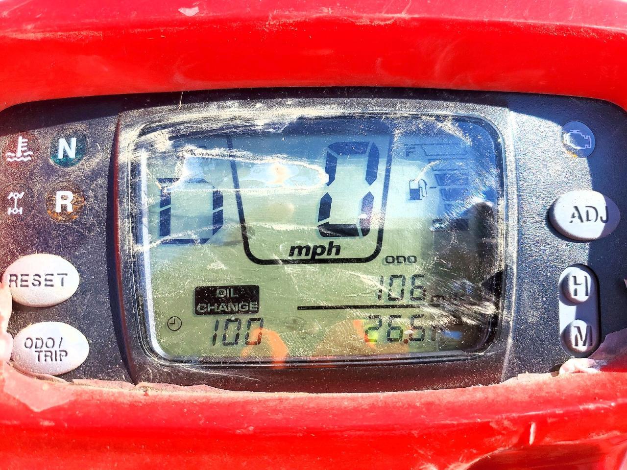 2019 Honda Rincon ATV