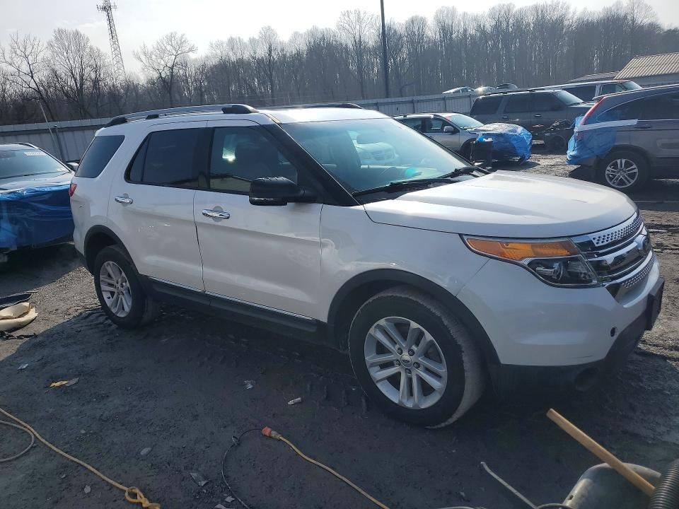 2013 Ford Explorer xlt