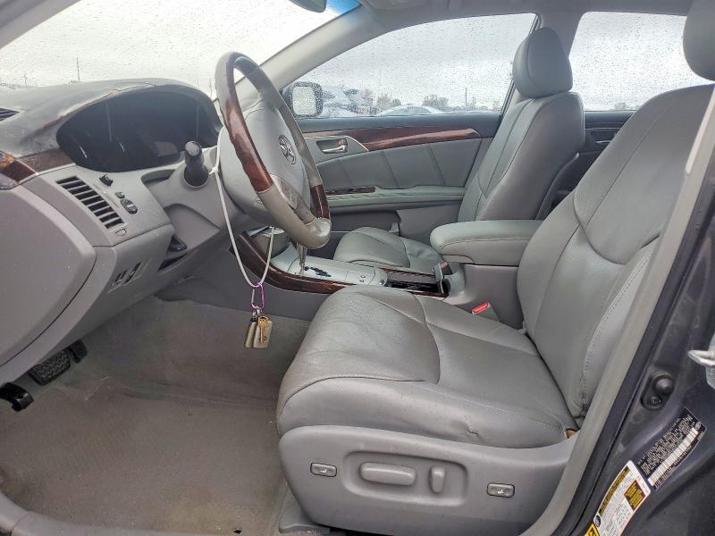 2008 Toyota Avalon xl