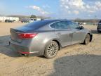 2018 KIA Cadenza Premium