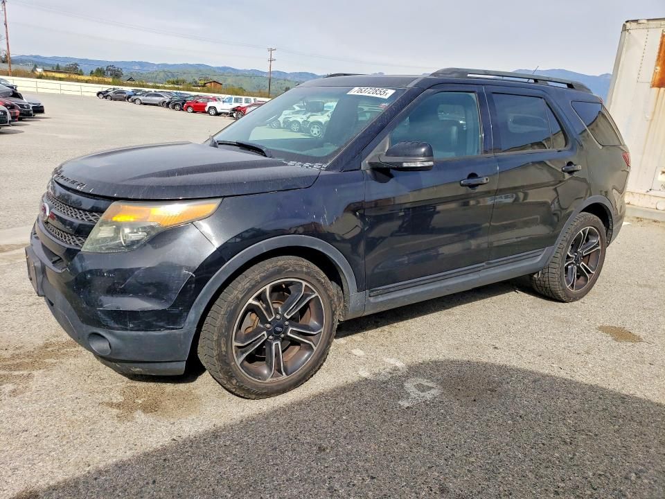 2015 Ford Explorer Sport