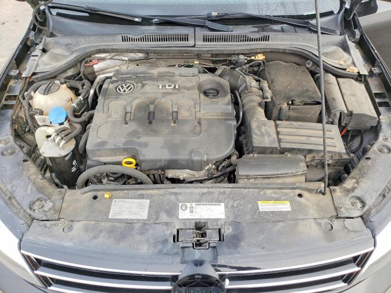 2015 Volkswagen Jetta tdi