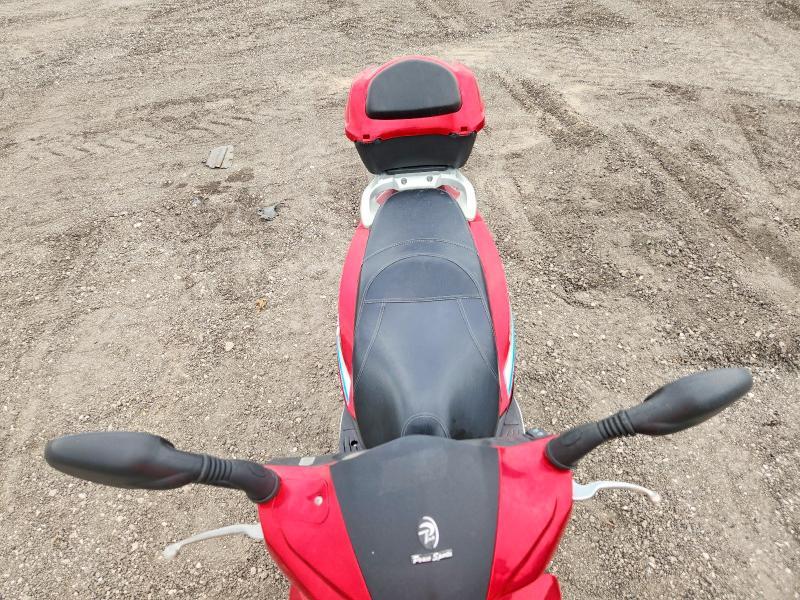 2021 Riya MC
